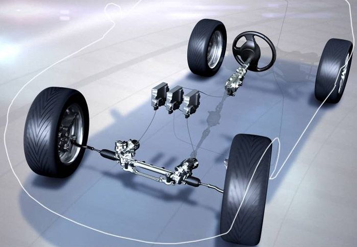 Tο σύστημα διεύθυνσης της Nissan, «διαβάζει» τις προθέσεις του οδηγού μέσω του τιμονιού και ελέγχει τις κινήσεις των τροχών του οχήματος. Tο σύστημα διεύθυνσης της Nissan, «διαβάζει» τις προθέσεις του οδηγού μέσω του τιμονιού και ελέγχει τις κινήσεις των τροχών του οχήματος.